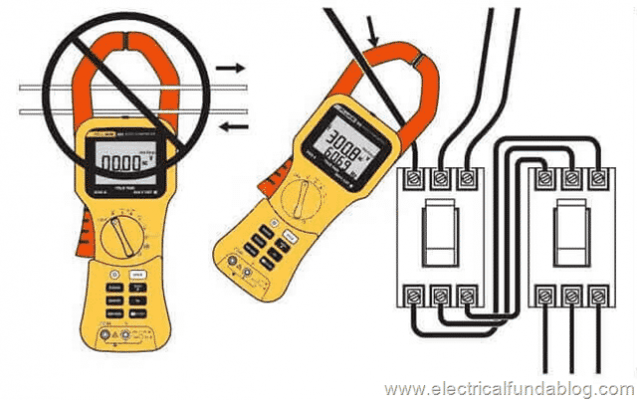 Nguyên lý hoạt động của ampe kìm, cấu tạo của ampe kìm